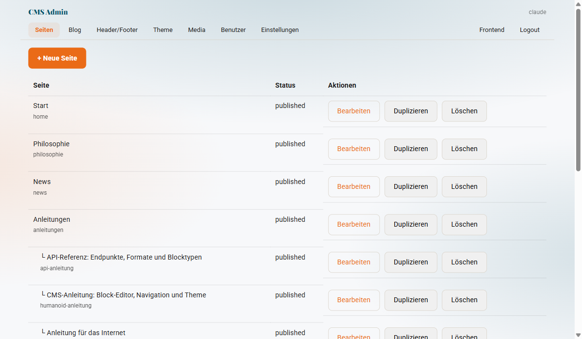 Backend: Seitenübersicht mit Status und Aktionen